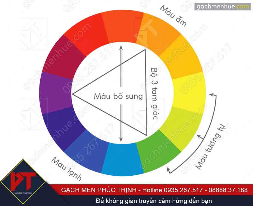 bieu-do-mau-sac-hinh-tron-gach-men-phuc-thinh